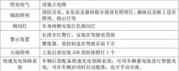 ����늚��O��