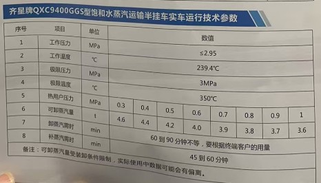 �ˮ�����\ݔ���܇��܇�\�м��g����