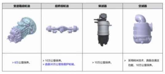 �L���ڱ��B