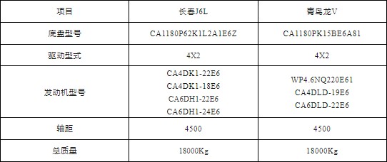 һ����Ň���12-14�����sʽ����܇_���sʽ����܇���a�S��