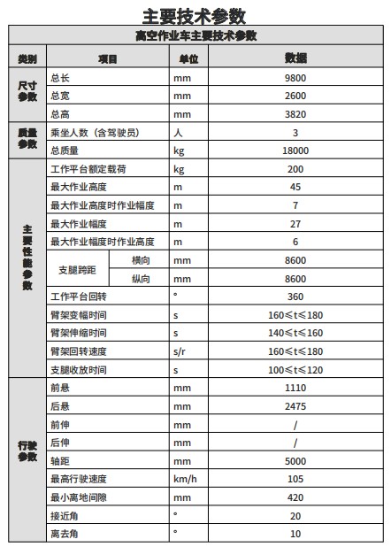 �c���ʮ⏾޿�45�׸߿����I(y��)܇(ch��)_45�׸߿����I(y��)܇(ch��)���a(ch��n)�S��