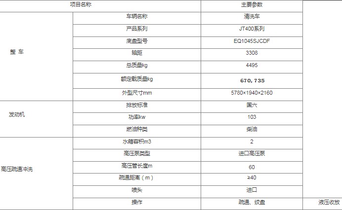 �|�L�������߉���ϴ܇_2���߉���ϴ܇_JT400ϵ����ϴ܇