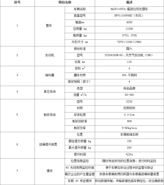 KT1100ϵ�в͏N����̎��܇