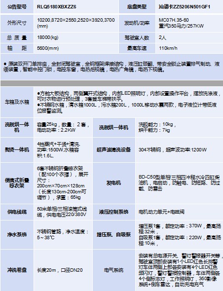 �����ǵ¿�����ϴ��܇